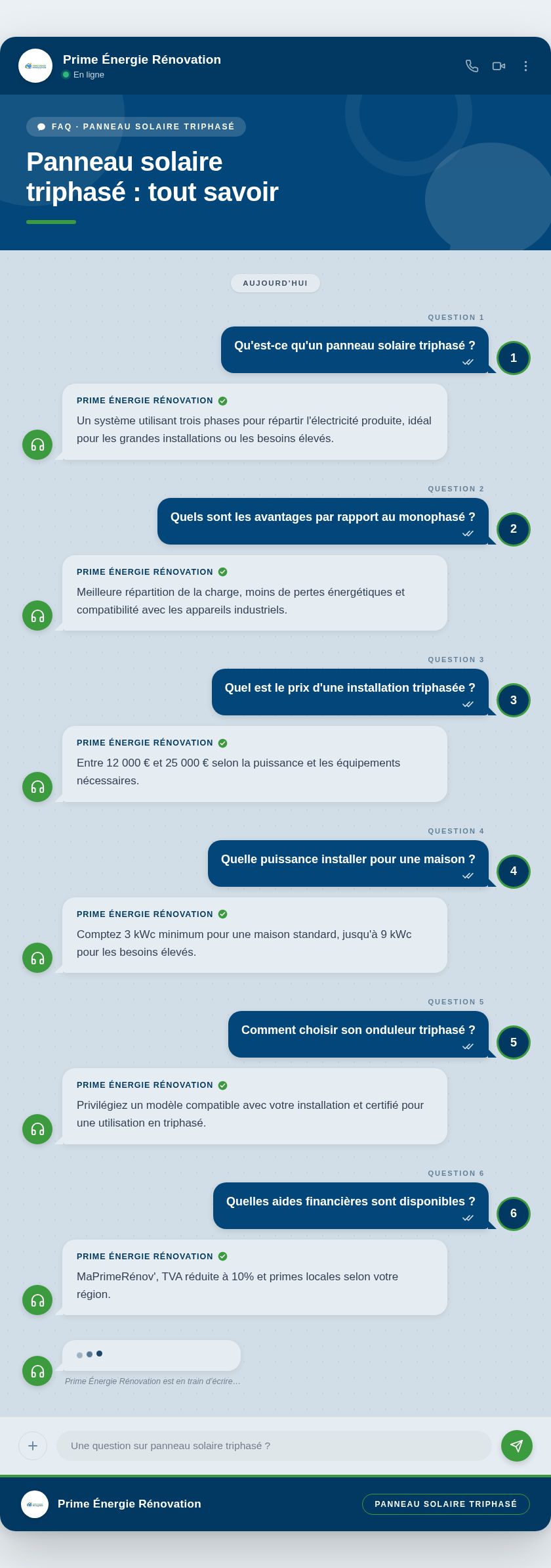 Infographie : Panneau solaire triphasé : tout savoir
