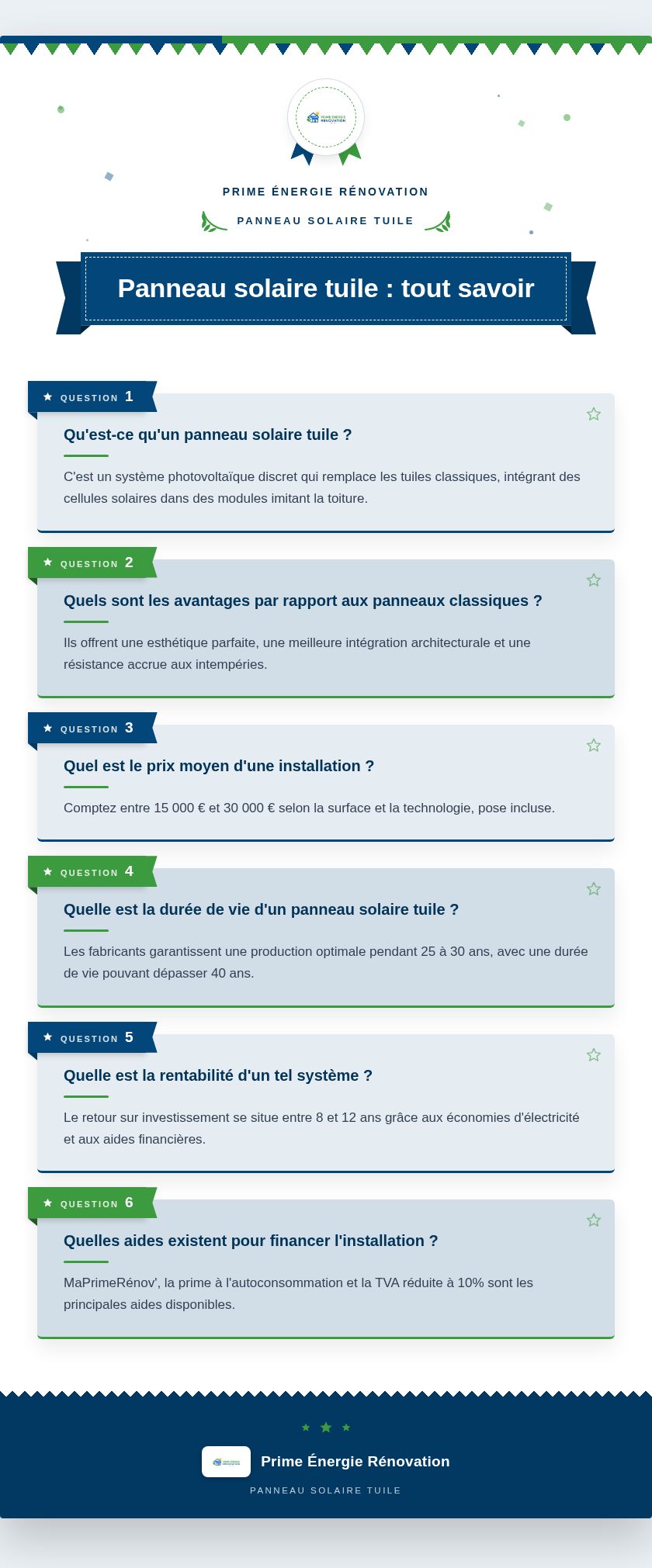 Infographie : Panneau solaire tuile : tout savoir