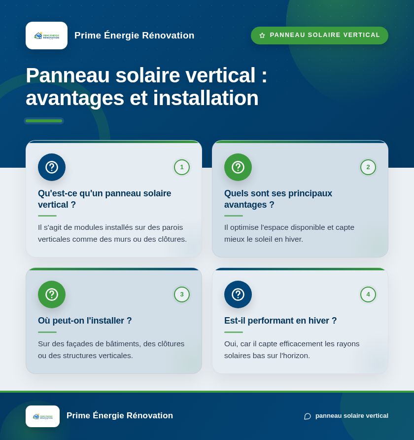 Infographie : Panneau solaire vertical : avantages et installation