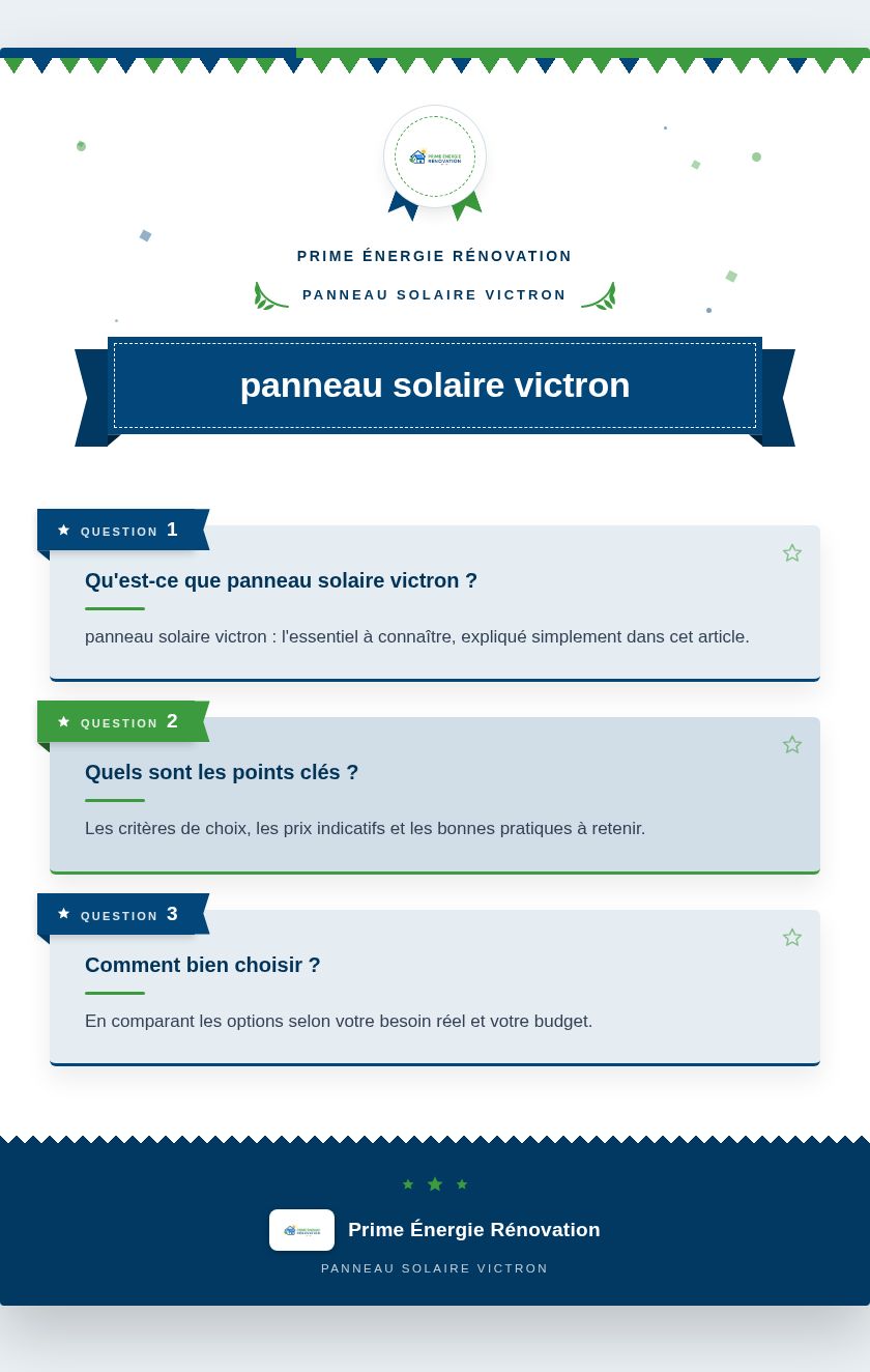 Infographie : panneau solaire victron