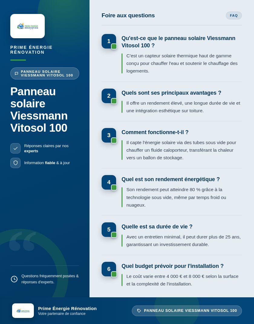 Infographie : Panneau solaire Viessmann Vitosol 100