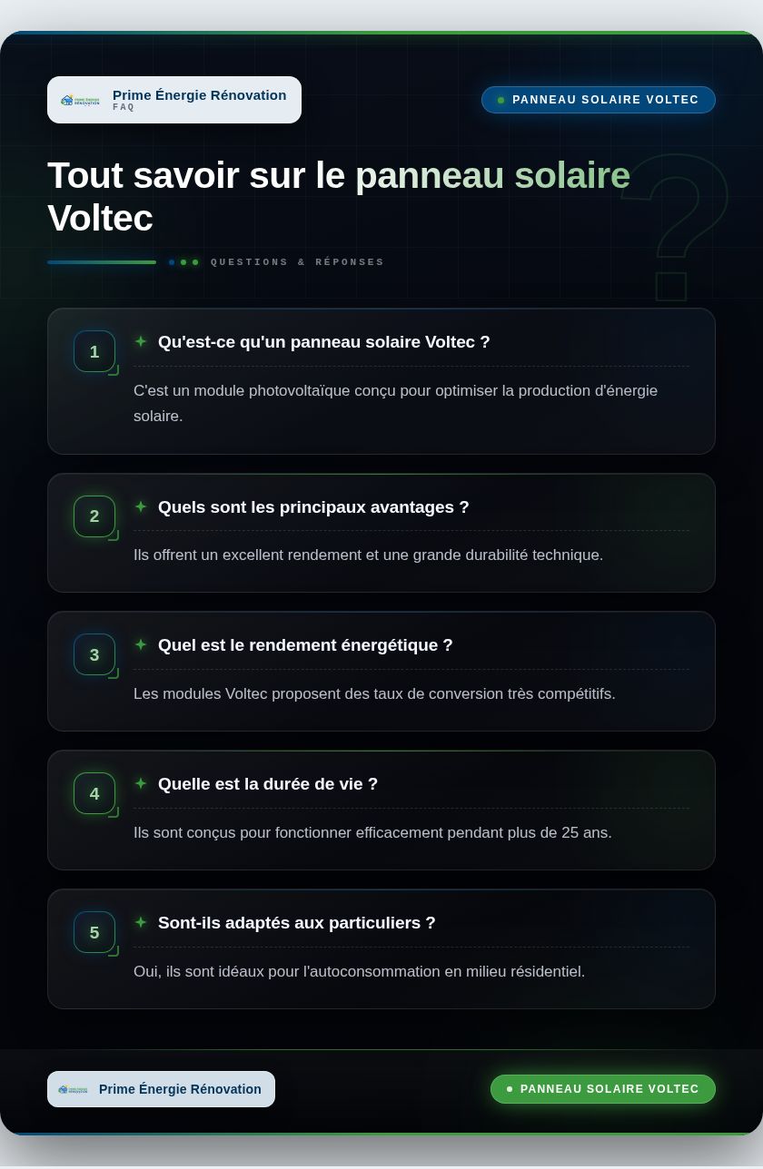 Infographie : Tout savoir sur le panneau solaire Voltec