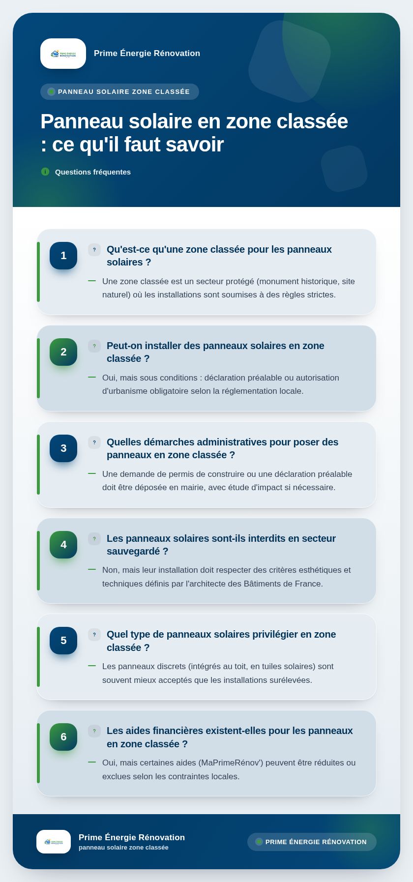 Infographie : Panneau solaire en zone classée : ce qu'il faut savoir