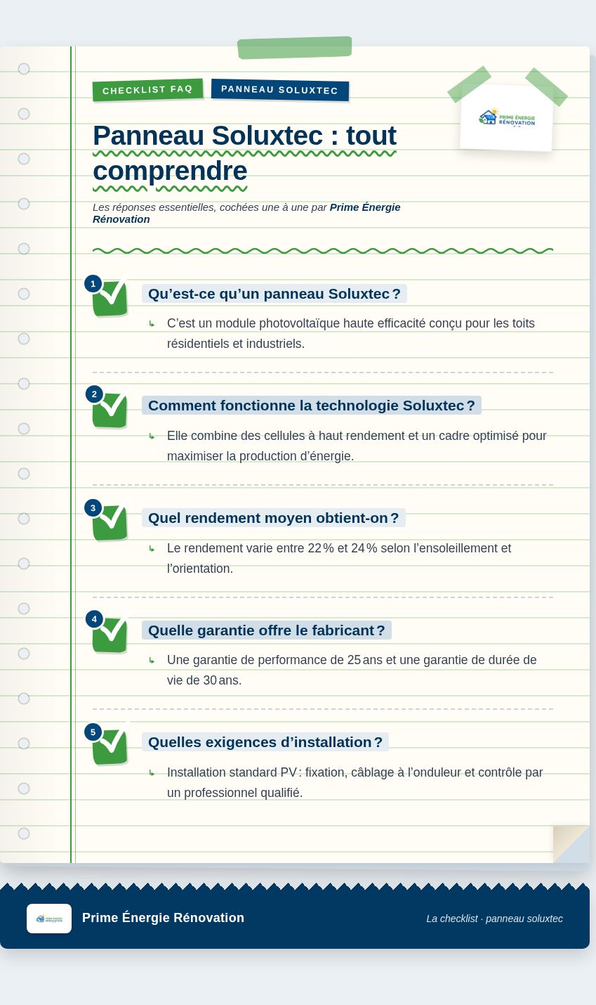 Infographie : Panneau Soluxtec : tout comprendre