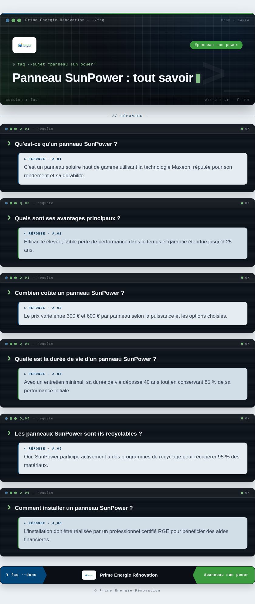 Infographie : Panneau SunPower : tout savoir