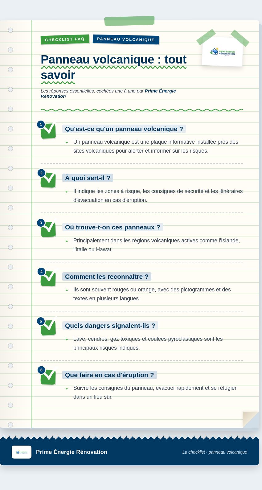 Infographie : Panneau volcanique : tout savoir