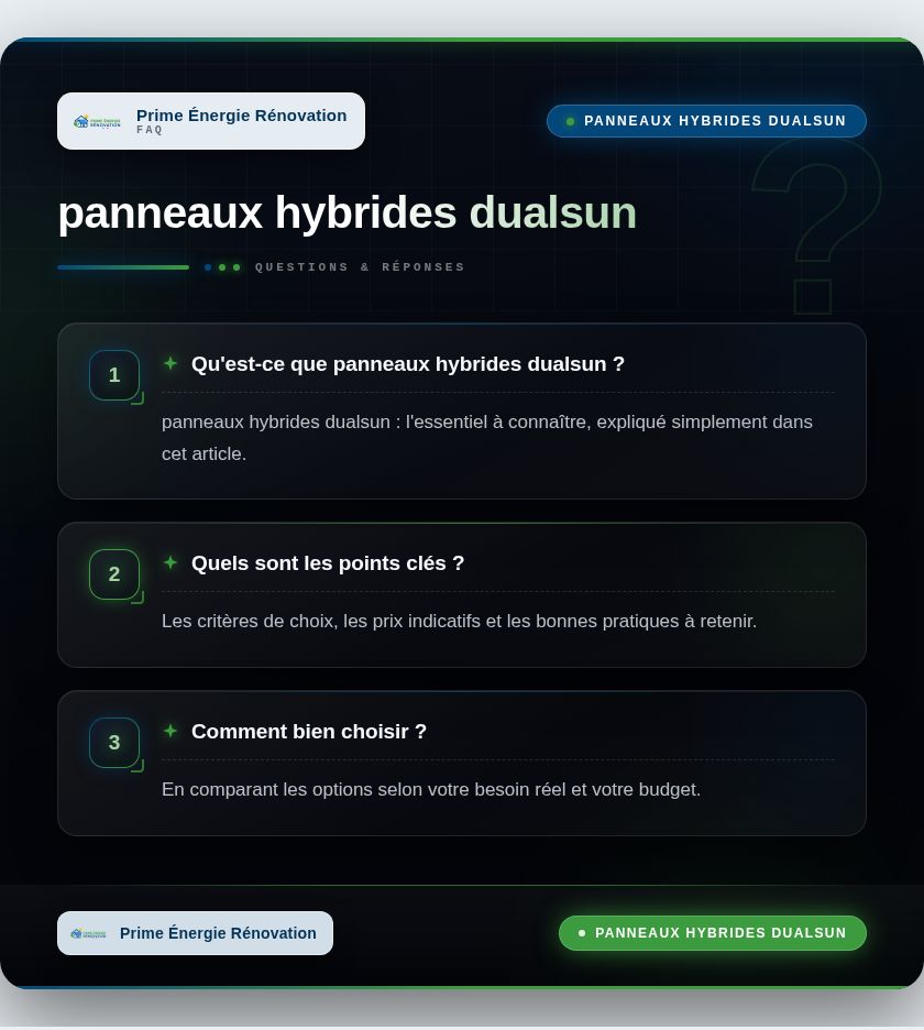 Infographie : panneaux hybrides dualsun