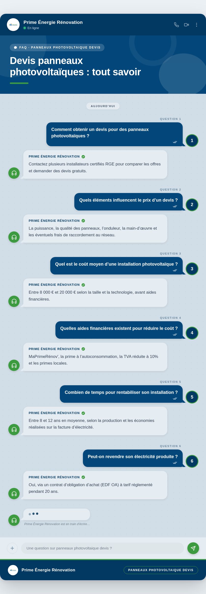 Infographie : Devis panneaux photovoltaïques : tout savoir