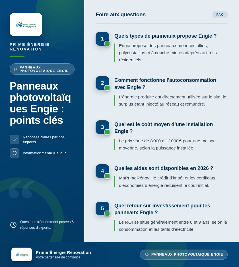 Infographie : Panneaux photovoltaïques Engie : points clés