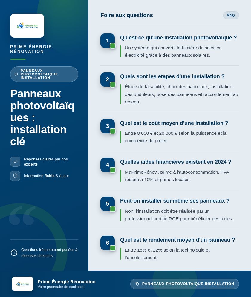 Infographie : Panneaux photovoltaïques : installation clé
