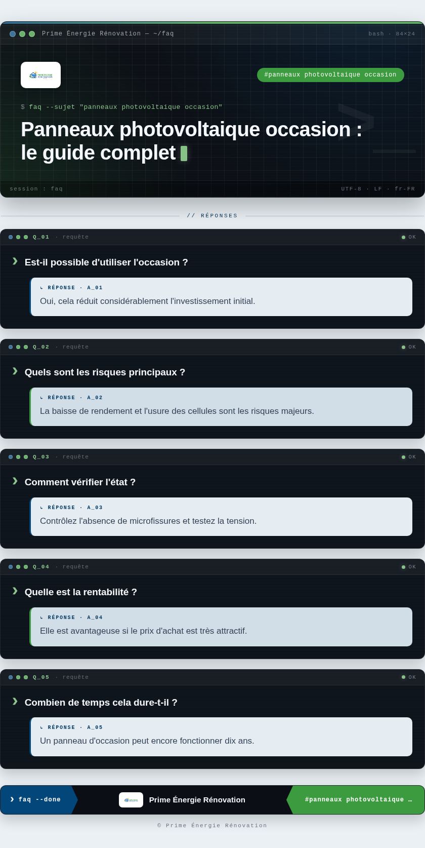 Infographie : Panneaux photovoltaique occasion : le guide complet