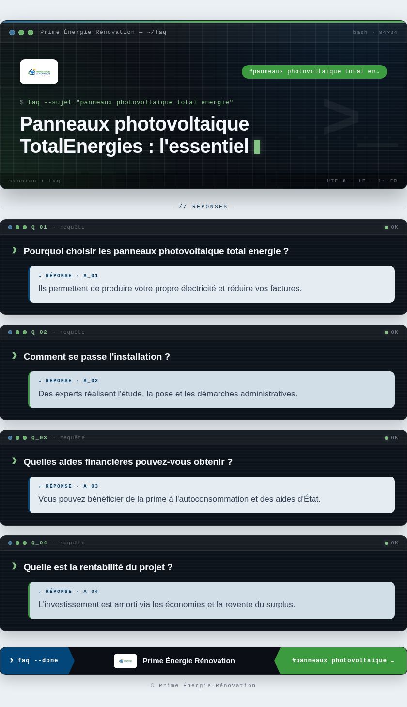 Infographie : Panneaux photovoltaique TotalEnergies : l'essentiel
