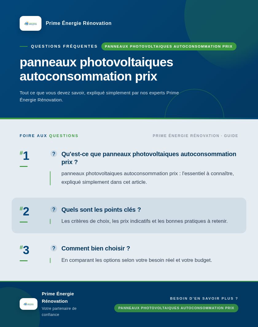 Infographie : panneaux photovoltaiques autoconsommation prix