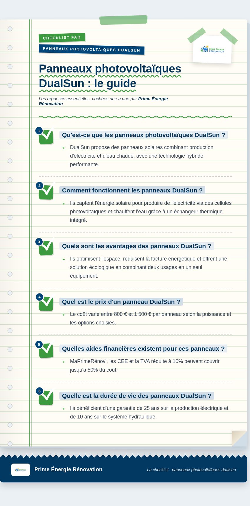 Infographie : Panneaux photovoltaïques DualSun : le guide