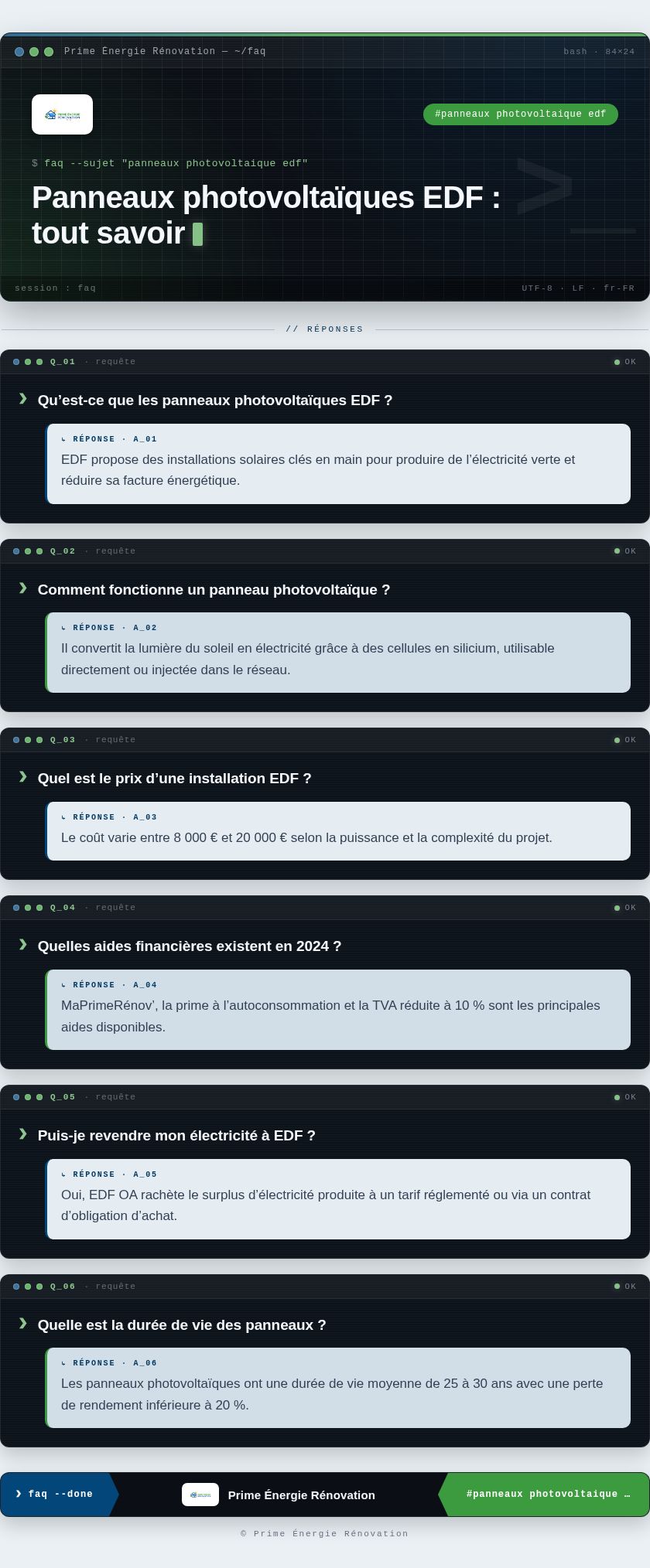 Infographie : Panneaux photovoltaïques EDF : tout savoir