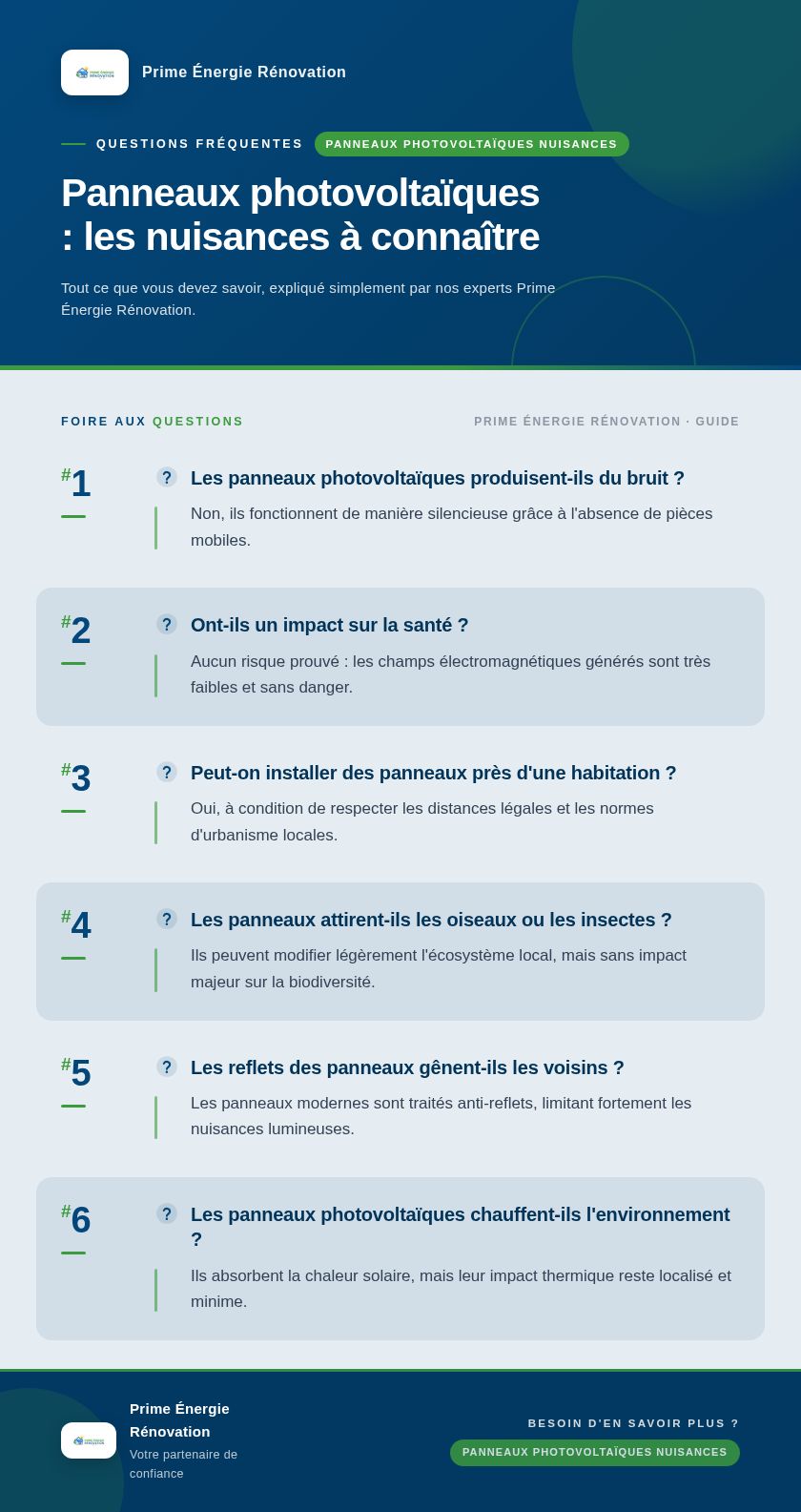 Infographie : Panneaux photovoltaïques : les nuisances à connaître