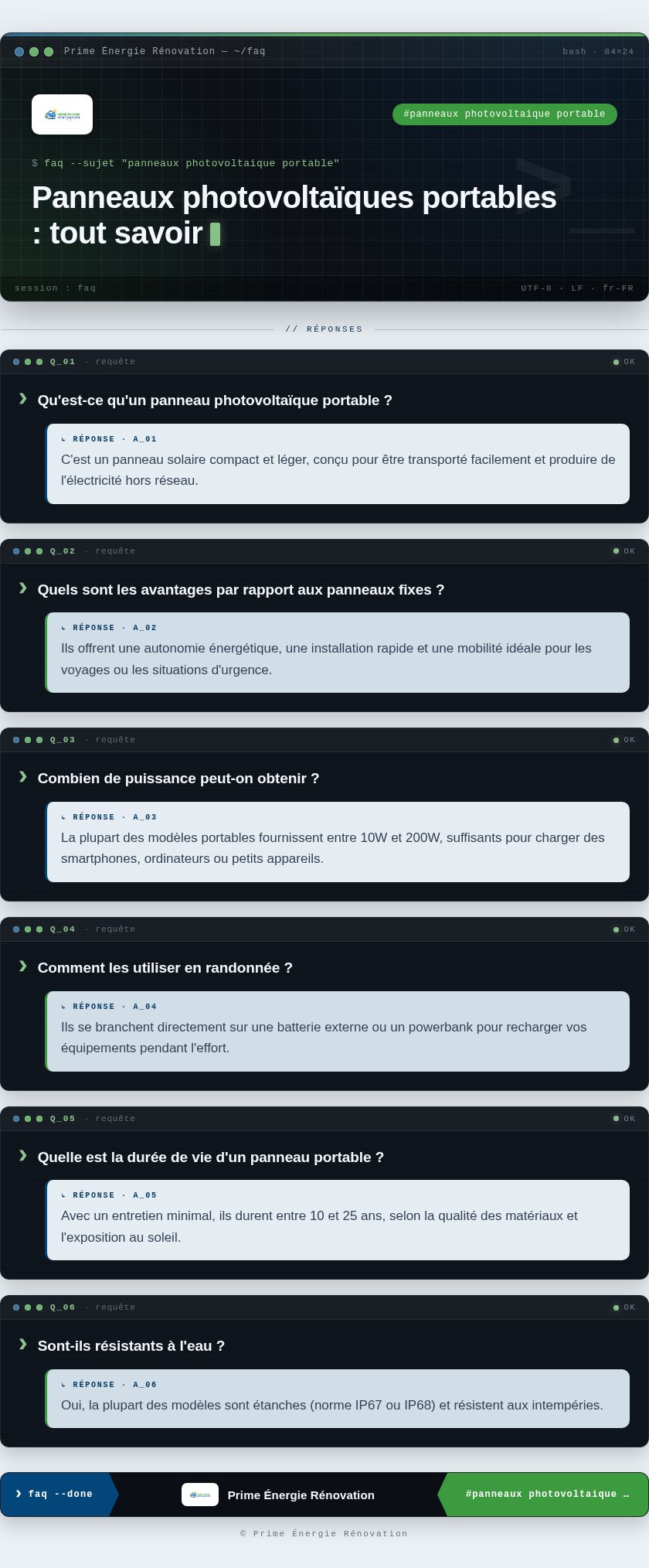 Infographie : Panneaux photovoltaïques portables : tout savoir