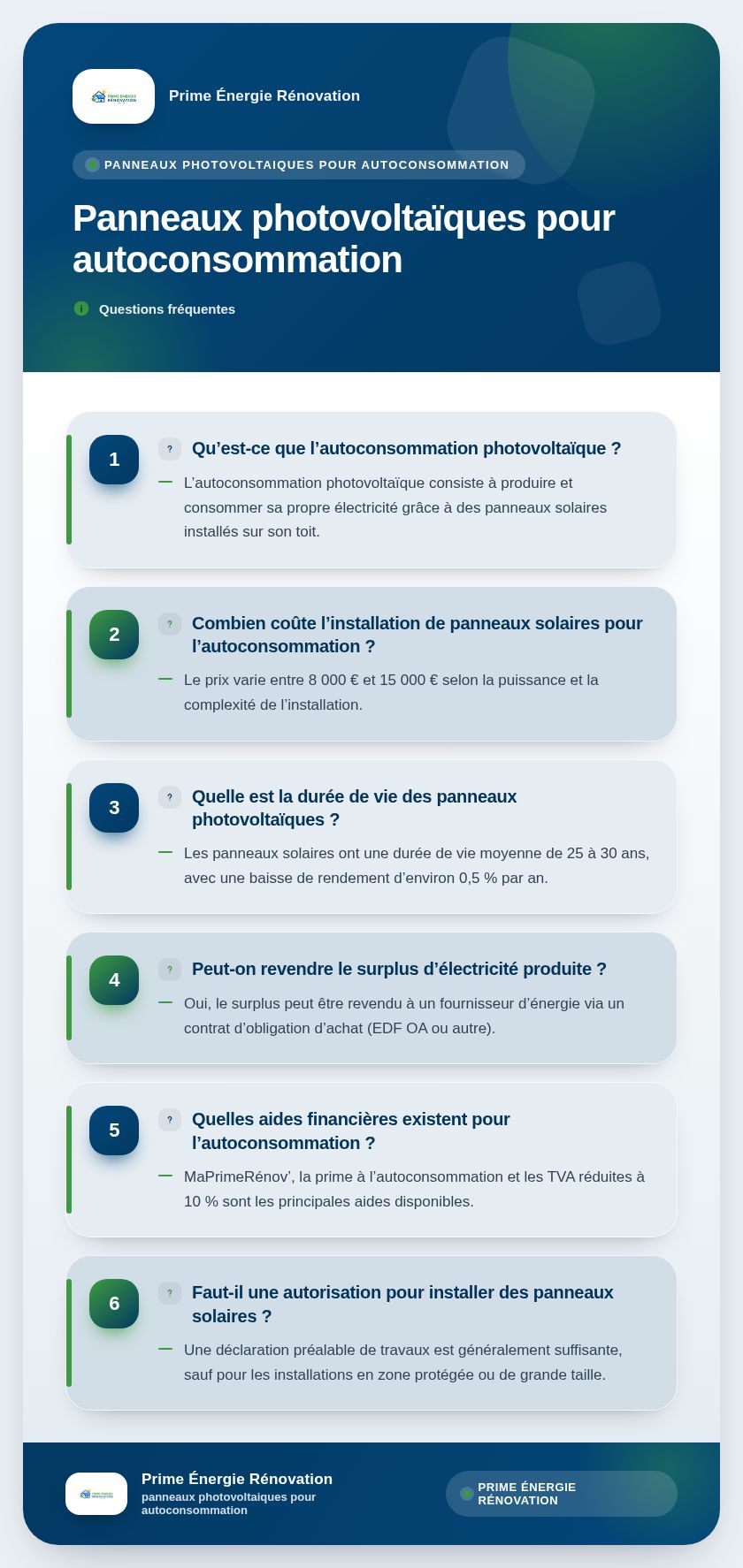 Infographie : Panneaux photovoltaïques pour autoconsommation