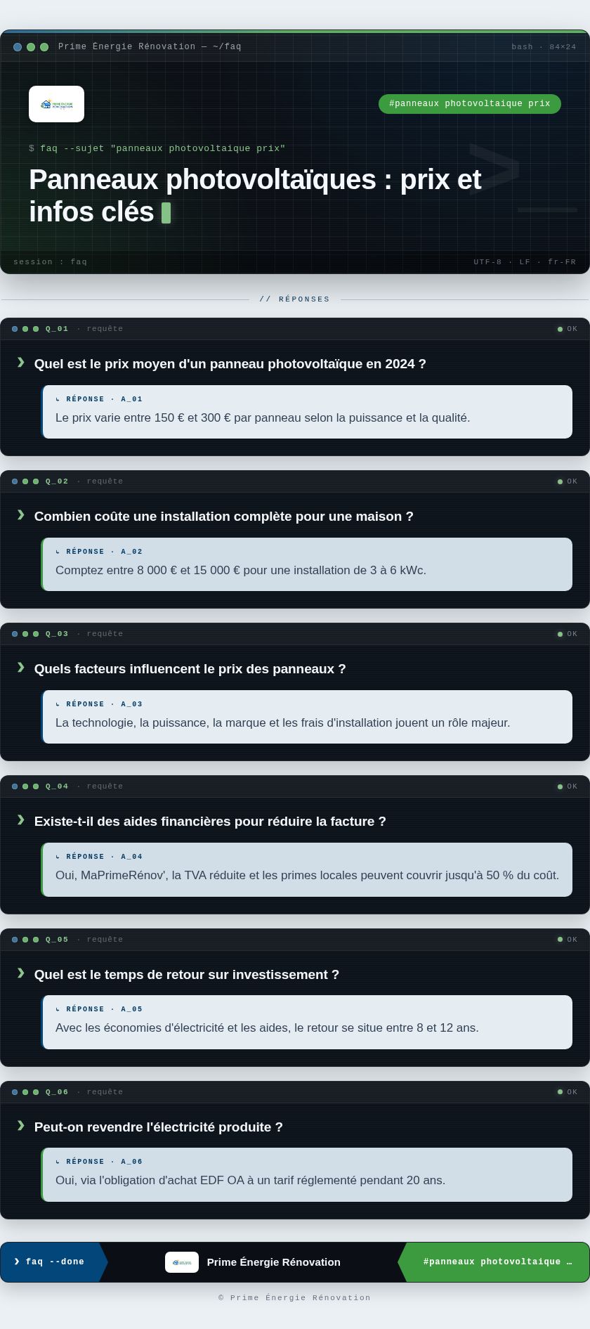 Infographie : Panneaux photovoltaïques : prix et infos clés