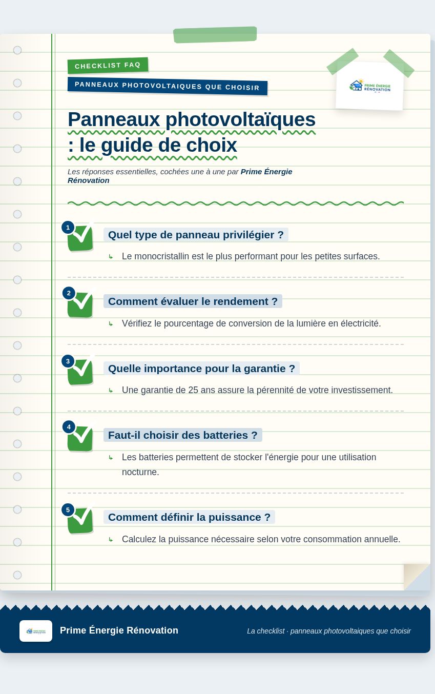 Infographie : Panneaux photovoltaïques : le guide de choix