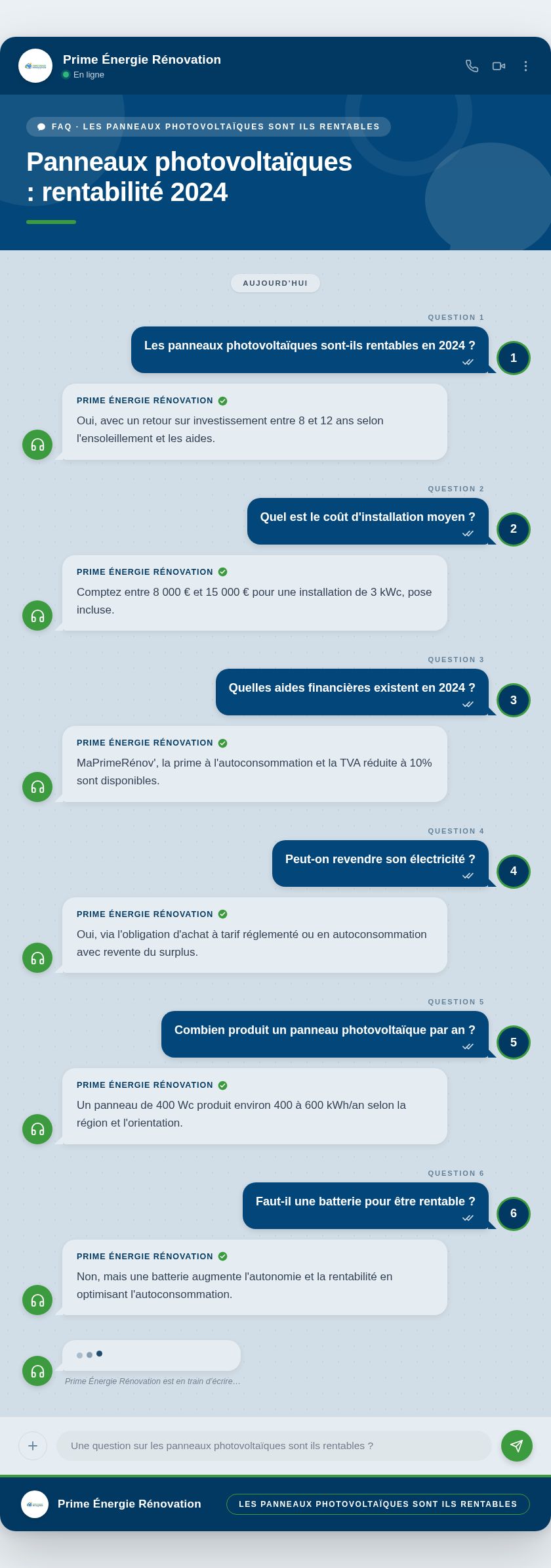 Infographie : Panneaux photovoltaïques : rentabilité 2024