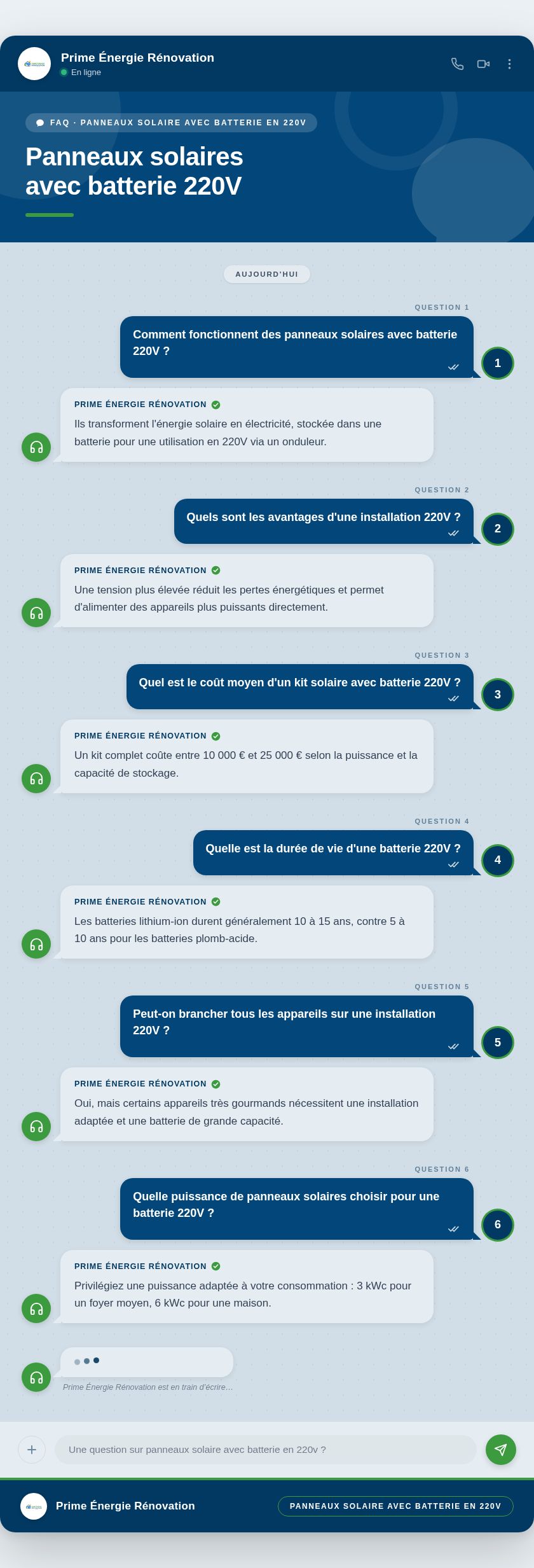 Infographie : Panneaux solaires avec batterie 220V