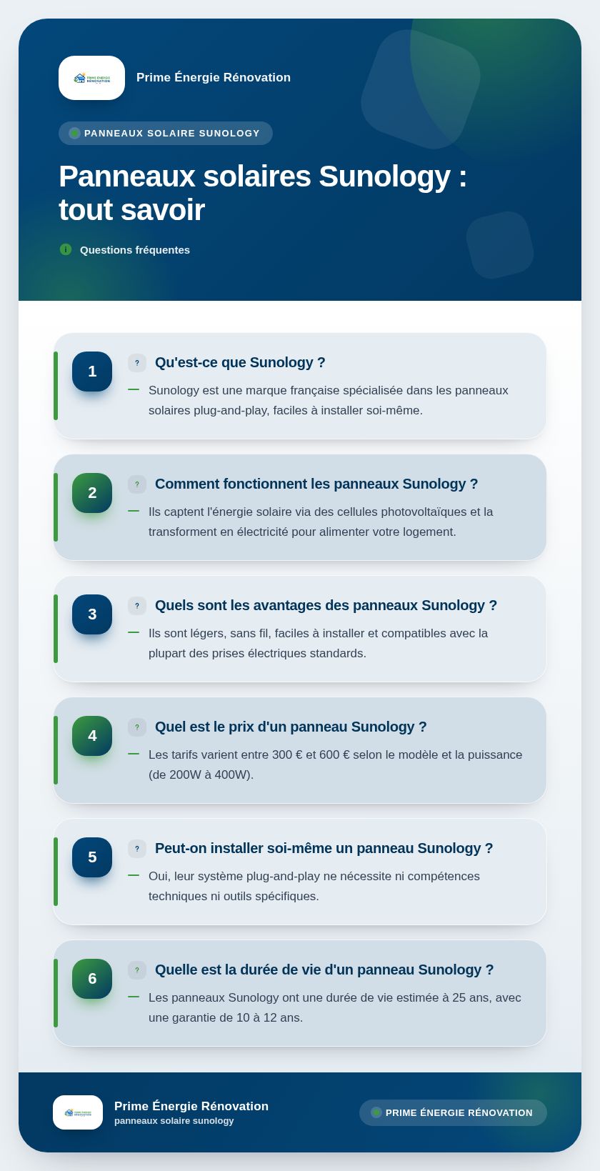 Infographie : Panneaux solaires Sunology : tout savoir