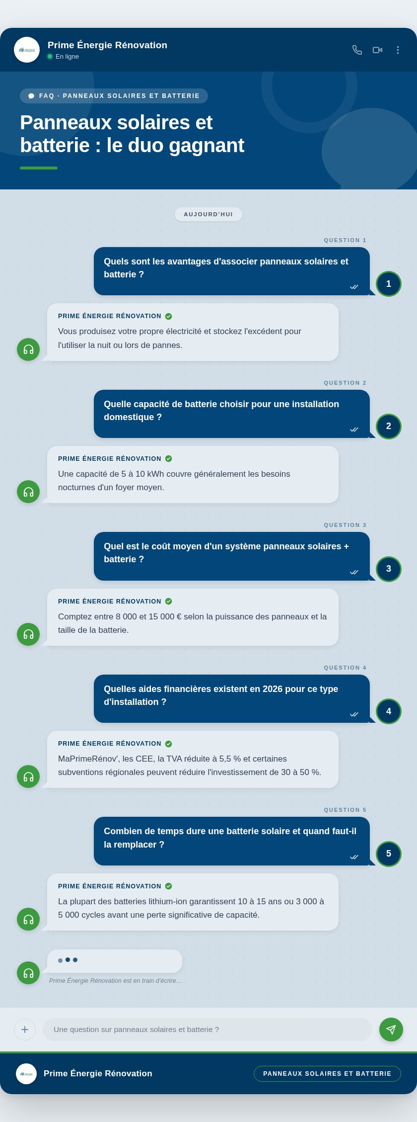 Infographie : Panneaux solaires et batterie : le duo gagnant