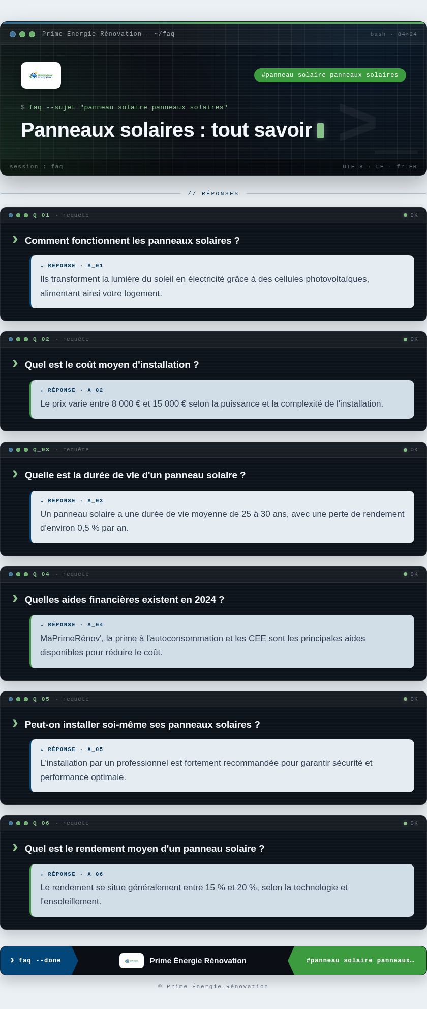 Infographie : Panneaux solaires : tout savoir