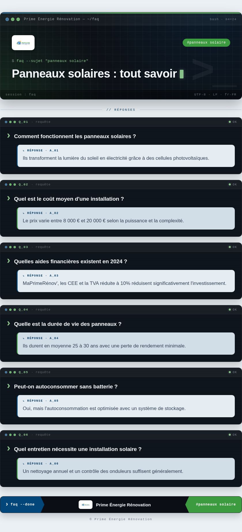 Infographie : Panneaux solaires : tout savoir
