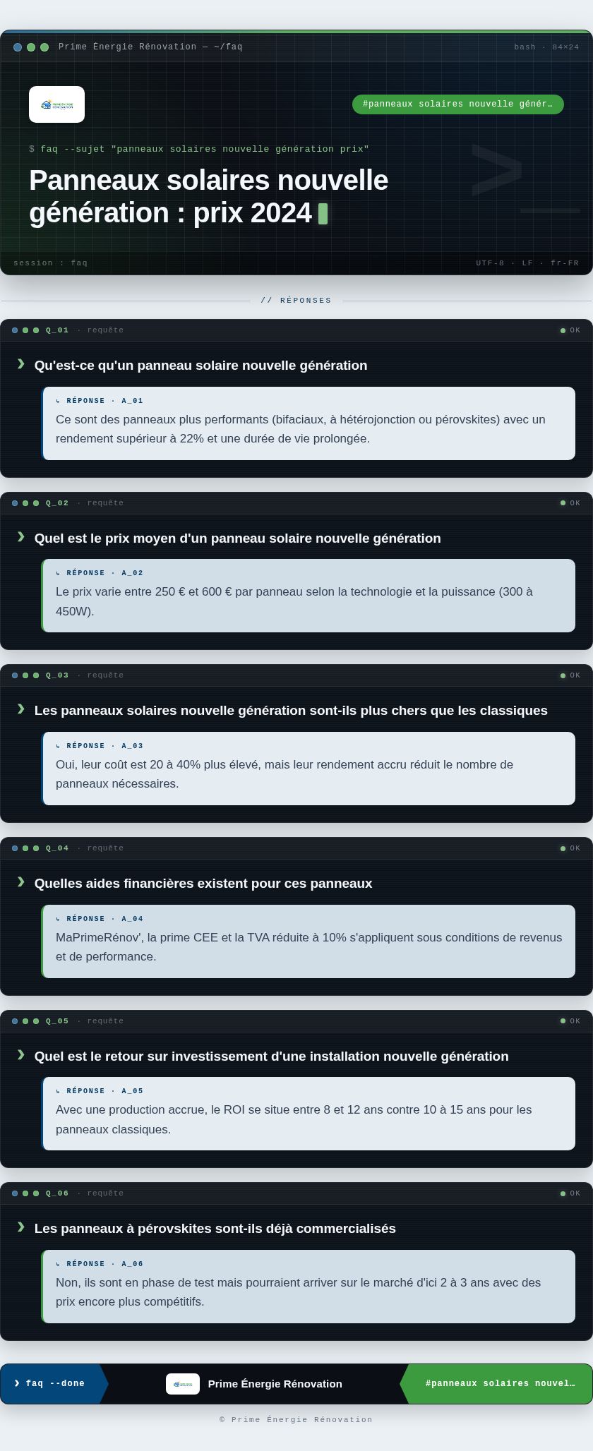 Infographie : Panneaux solaires nouvelle génération : prix 2024