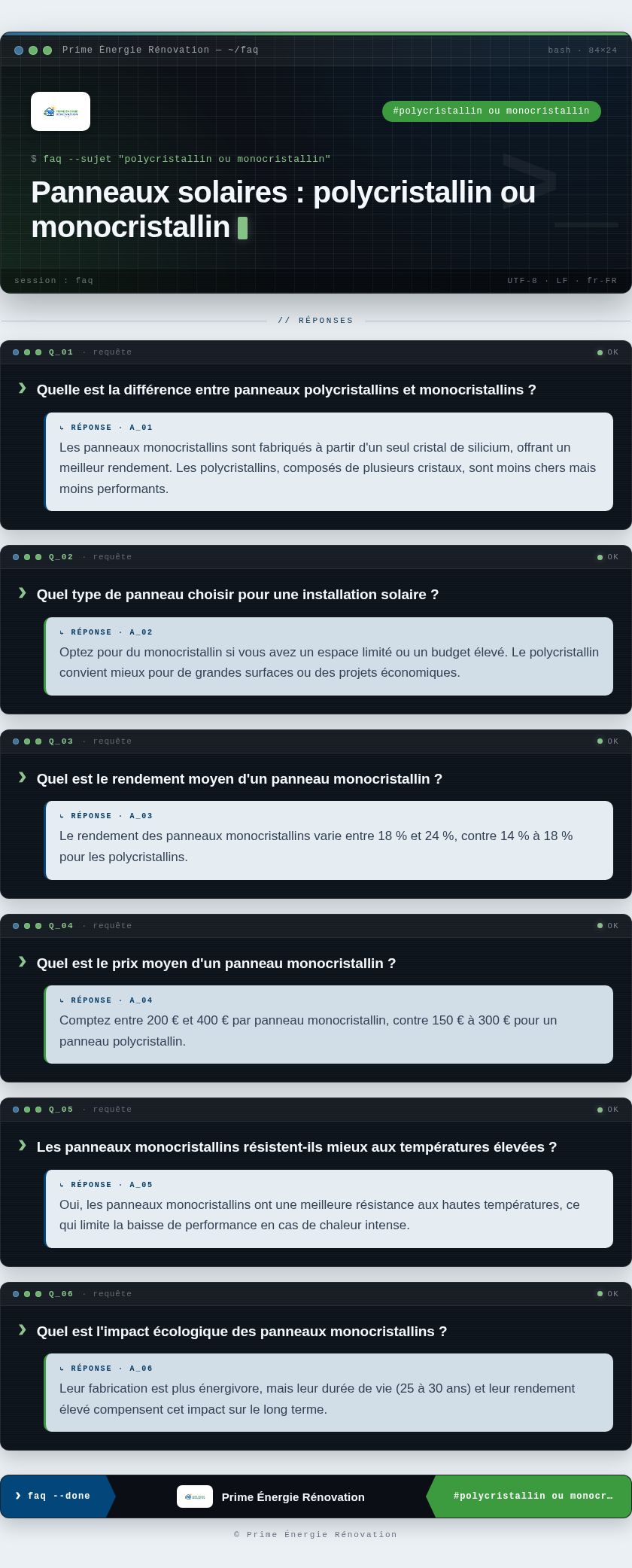 Infographie : Panneaux solaires : polycristallin ou monocristallin