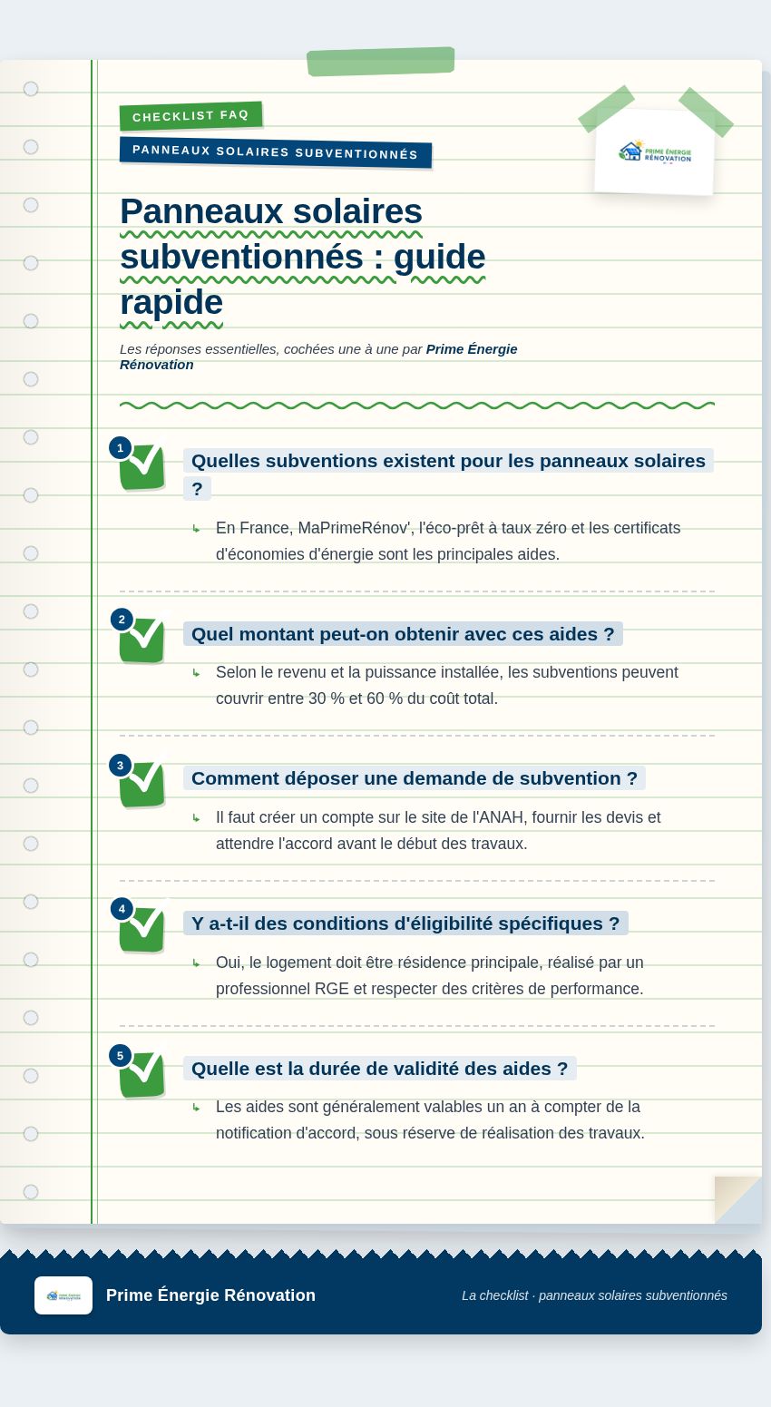 Infographie : Panneaux solaires subventionnés : guide rapide