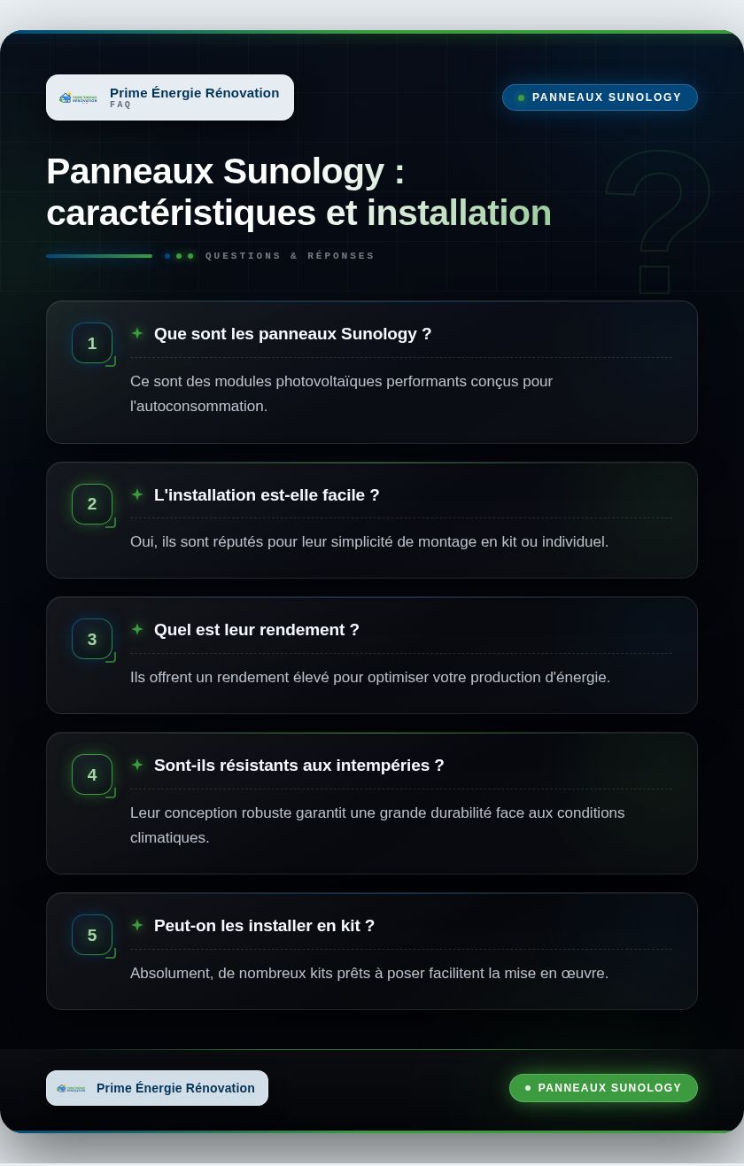 Infographie : Panneaux Sunology : caractéristiques et installation