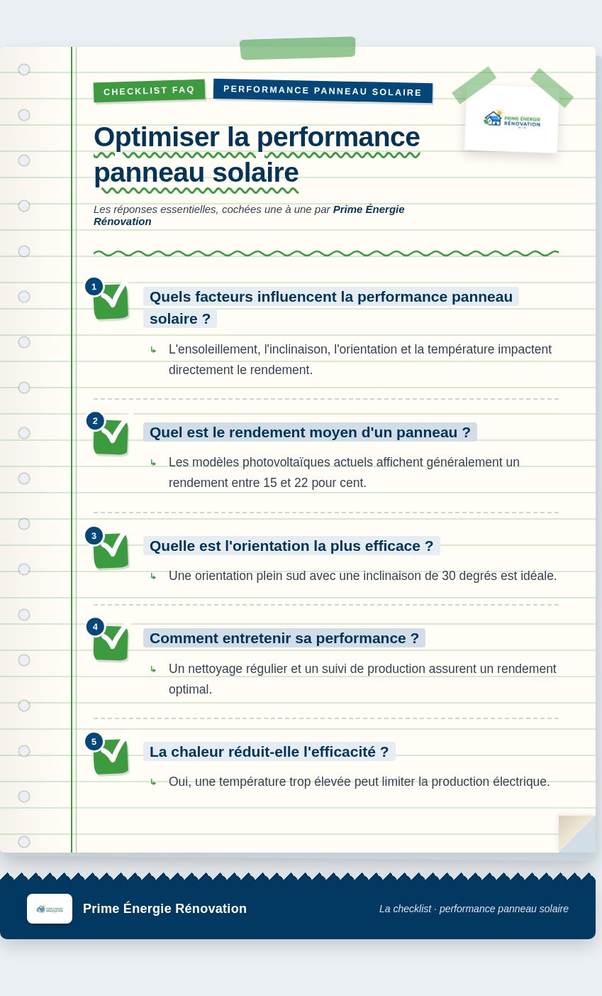 Infographie : Optimiser la performance panneau solaire