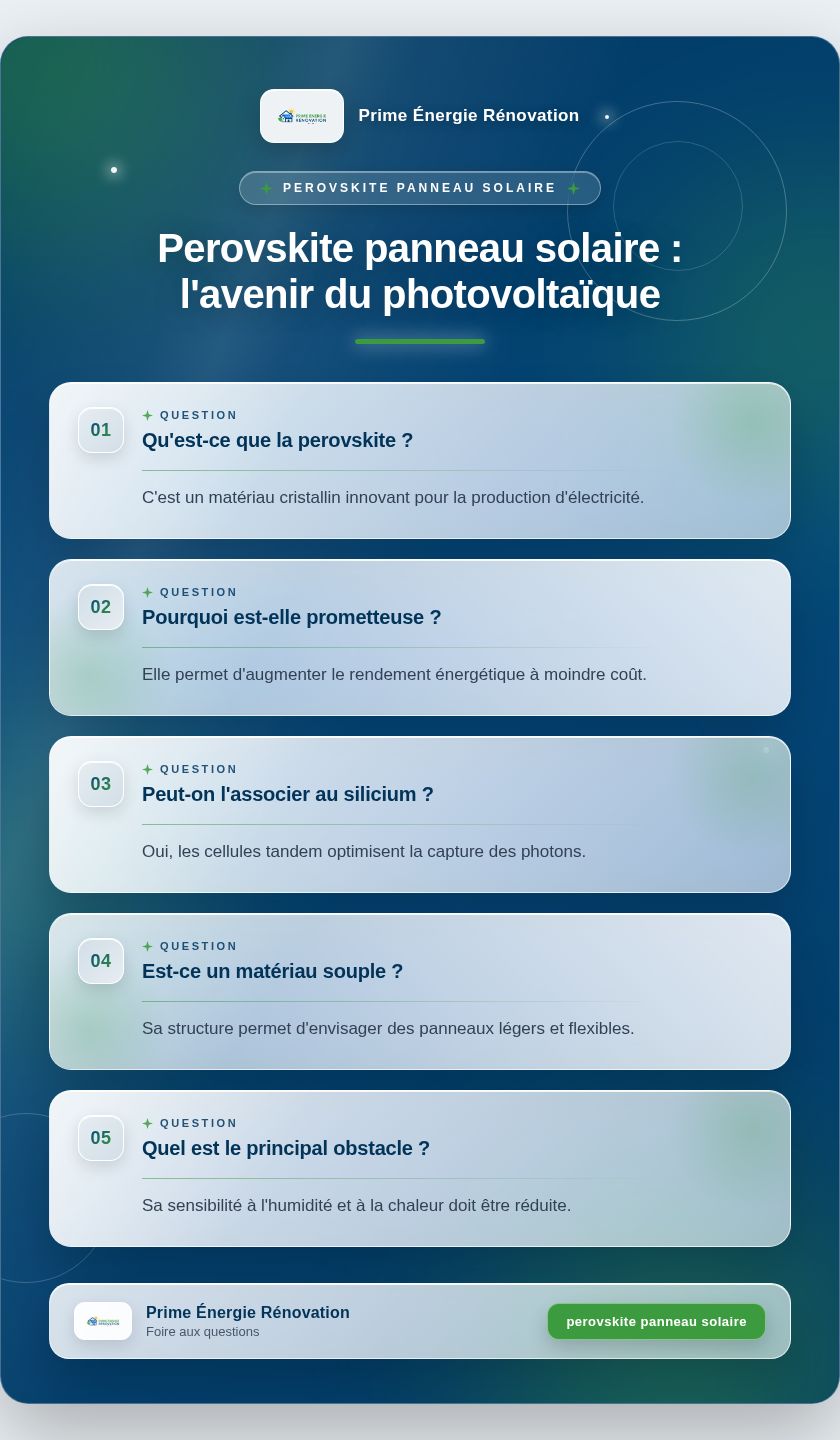 Infographie : Perovskite panneau solaire : l'avenir du photovoltaïque