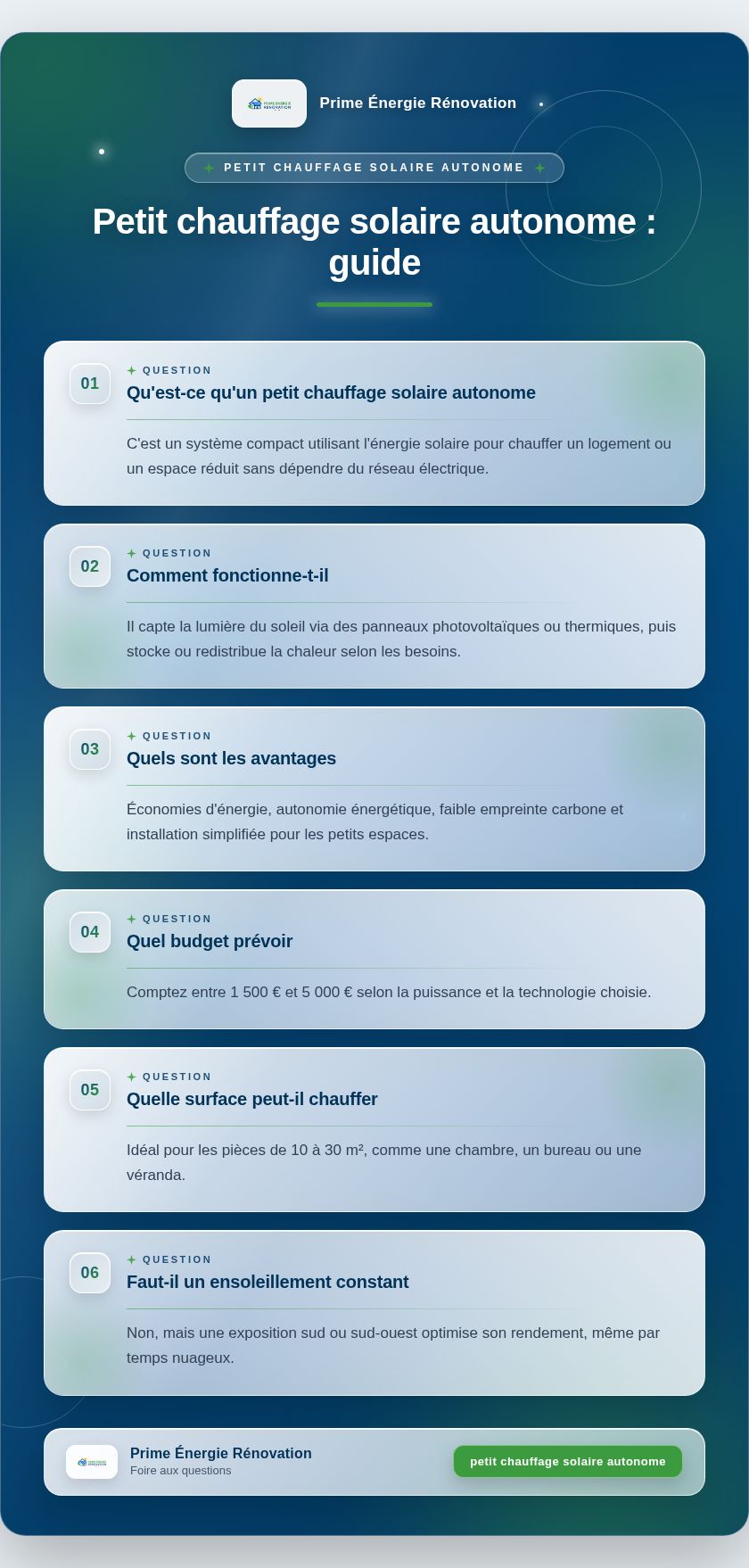 Infographie : Petit chauffage solaire autonome : guide