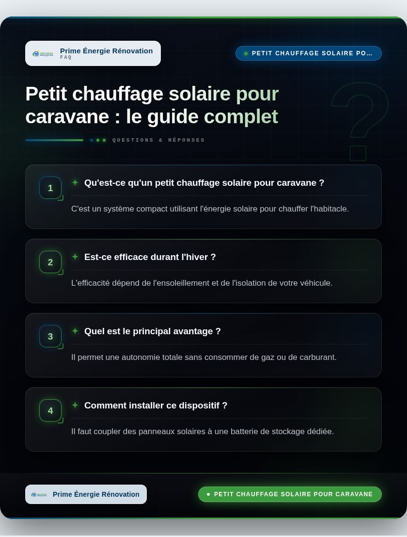 Infographie : Petit chauffage solaire pour caravane : le guide complet