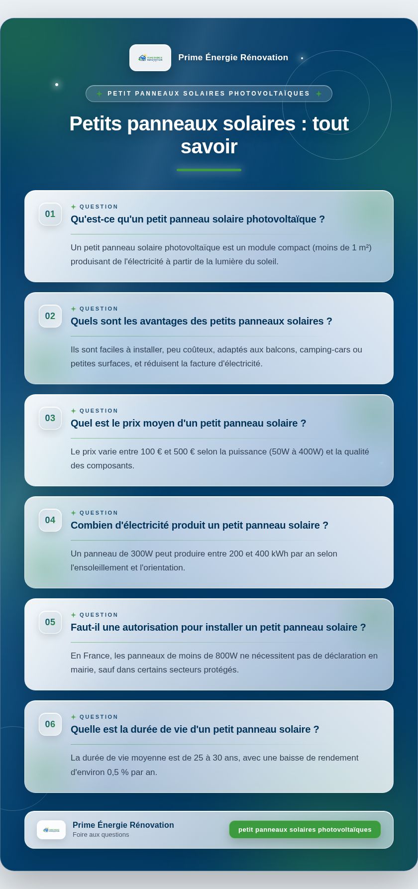 Infographie : Petits panneaux solaires : tout savoir