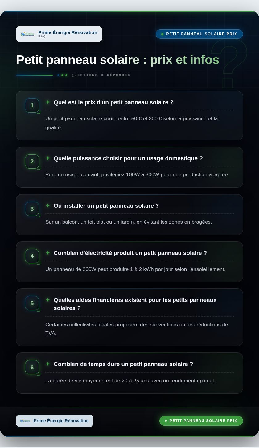 Infographie : Petit panneau solaire : prix et infos