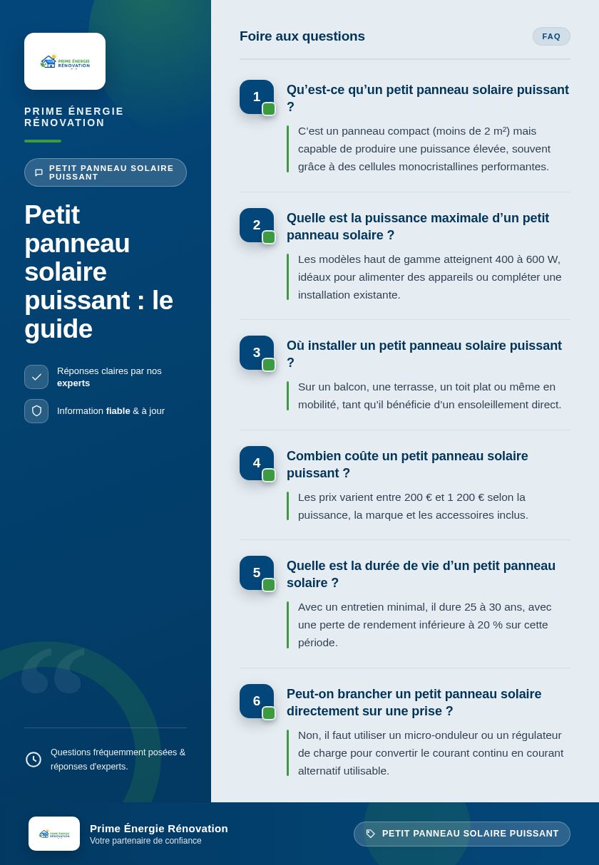 Infographie : Petit panneau solaire puissant : le guide