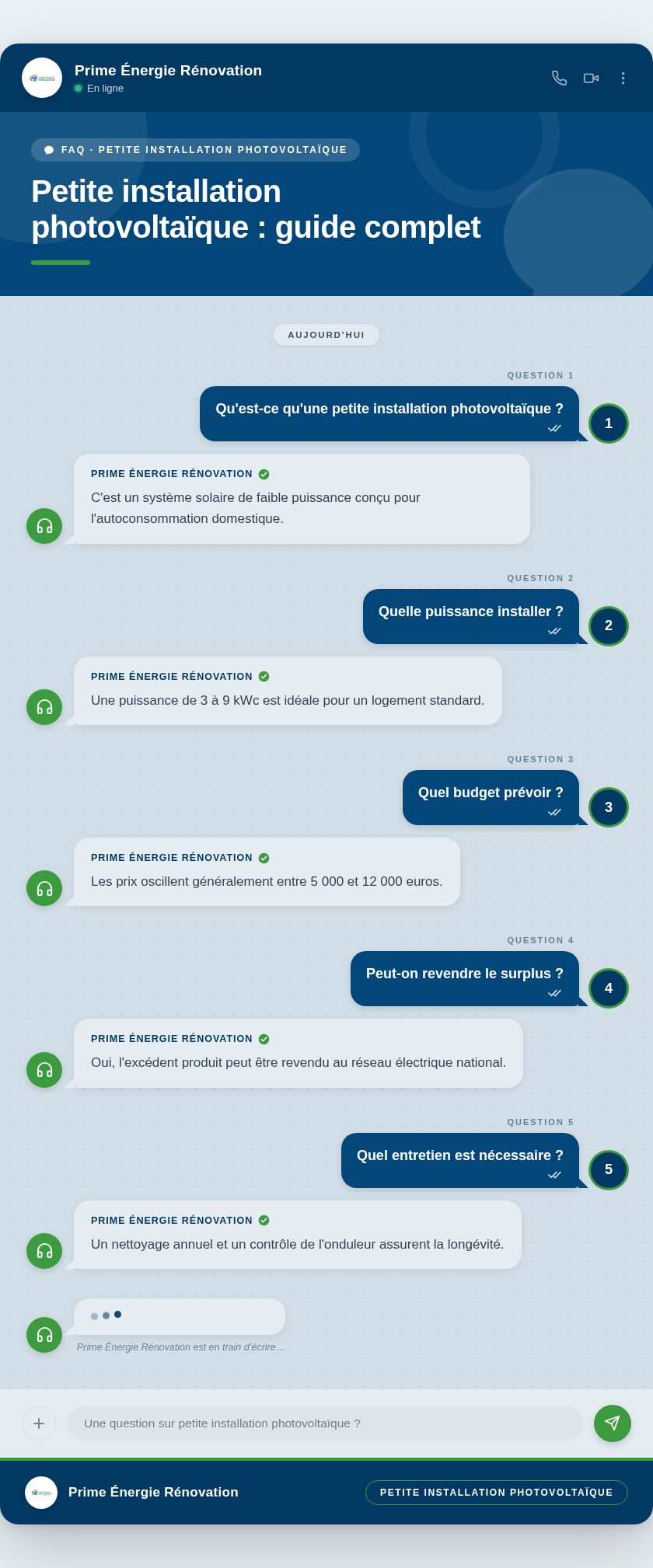 Infographie : Petite installation photovoltaïque : guide complet