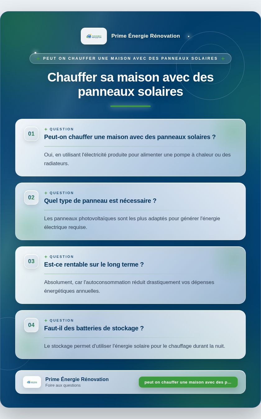 Infographie : Chauffer sa maison avec des panneaux solaires