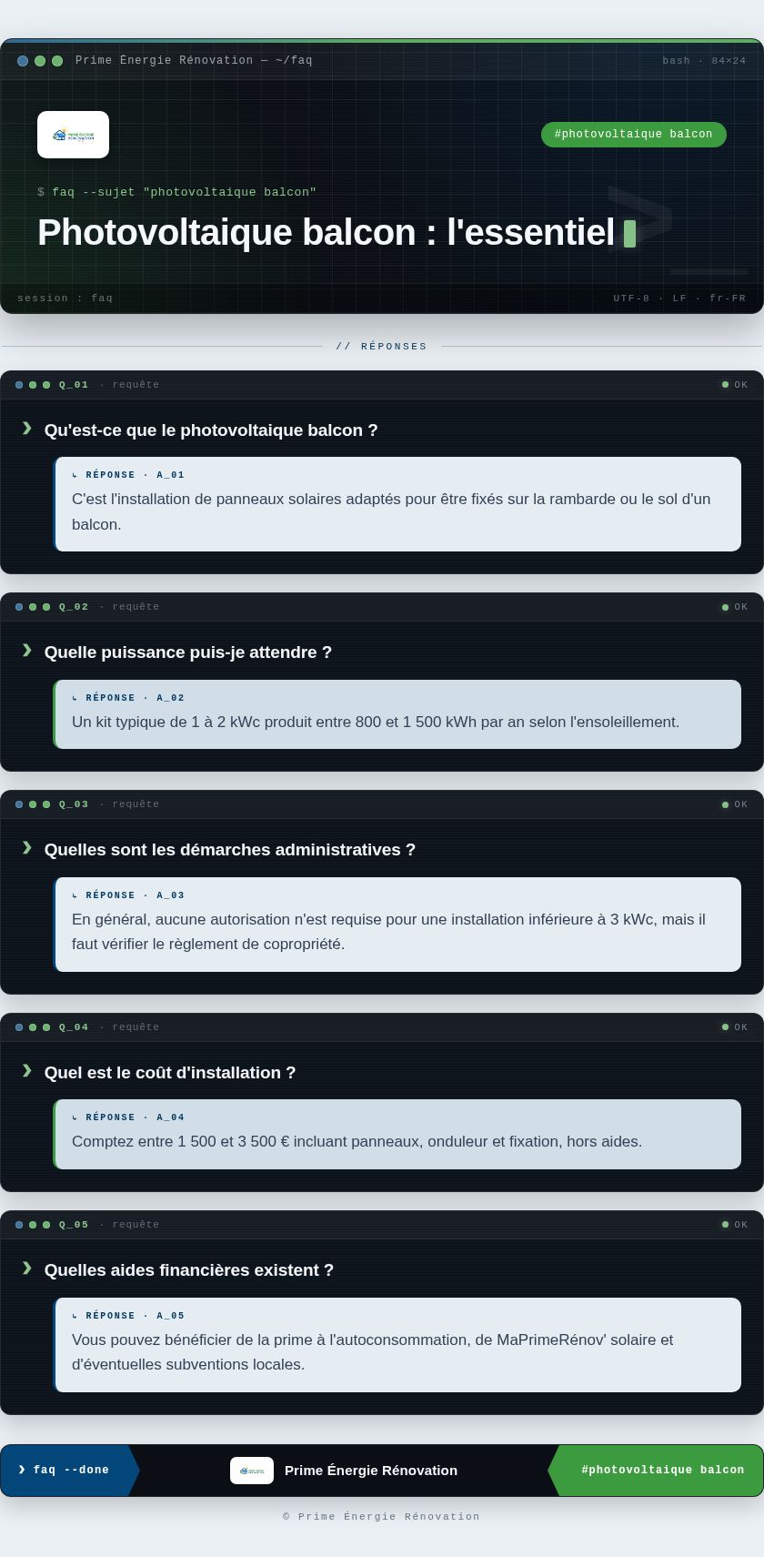 Infographie : Photovoltaique balcon : l'essentiel