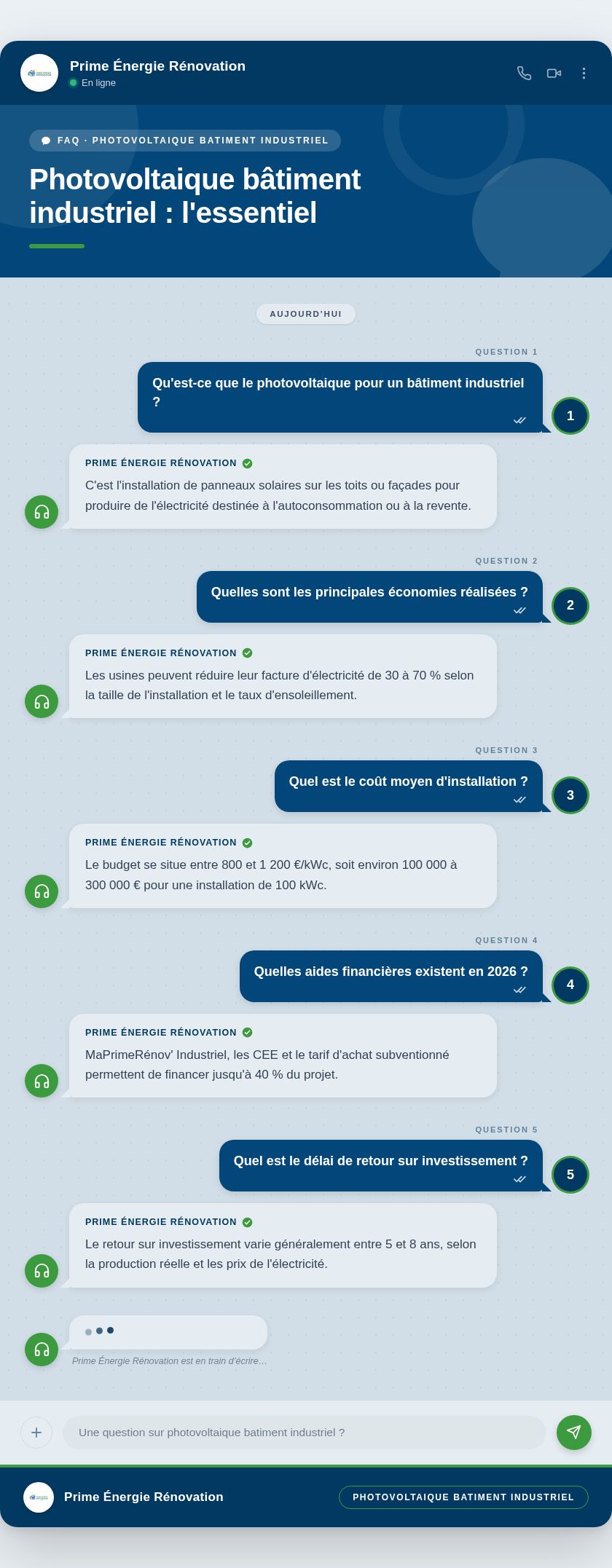 Infographie : Photovoltaique bâtiment industriel : l'essentiel