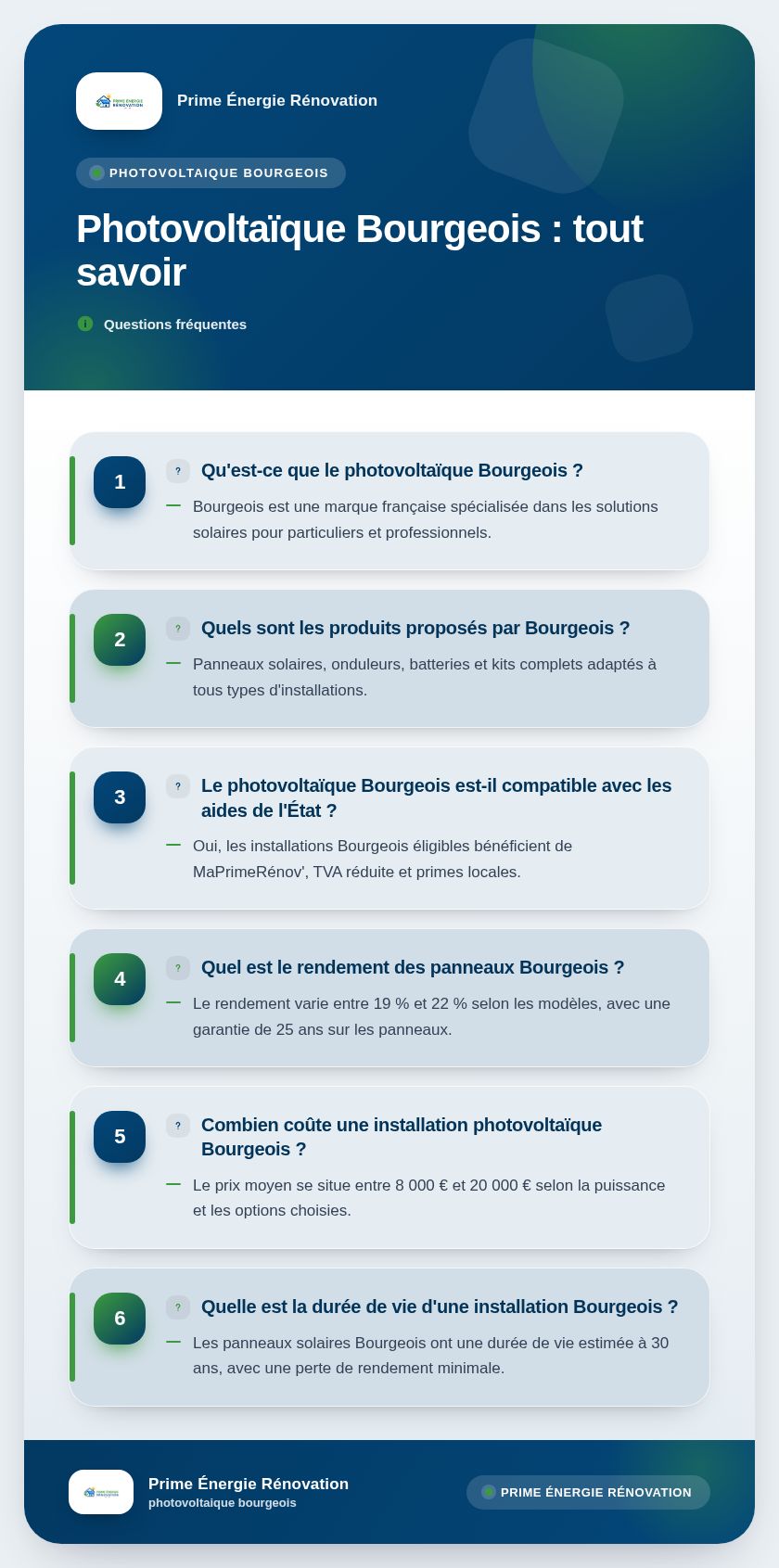 Infographie : Photovoltaïque Bourgeois : tout savoir