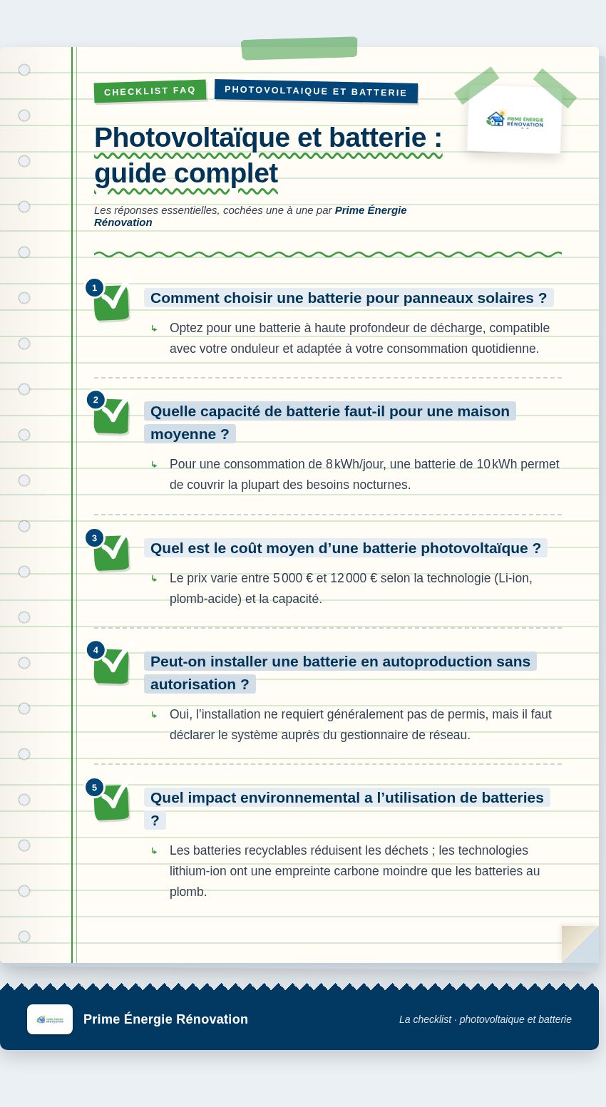Infographie : Photovoltaïque et batterie : guide complet