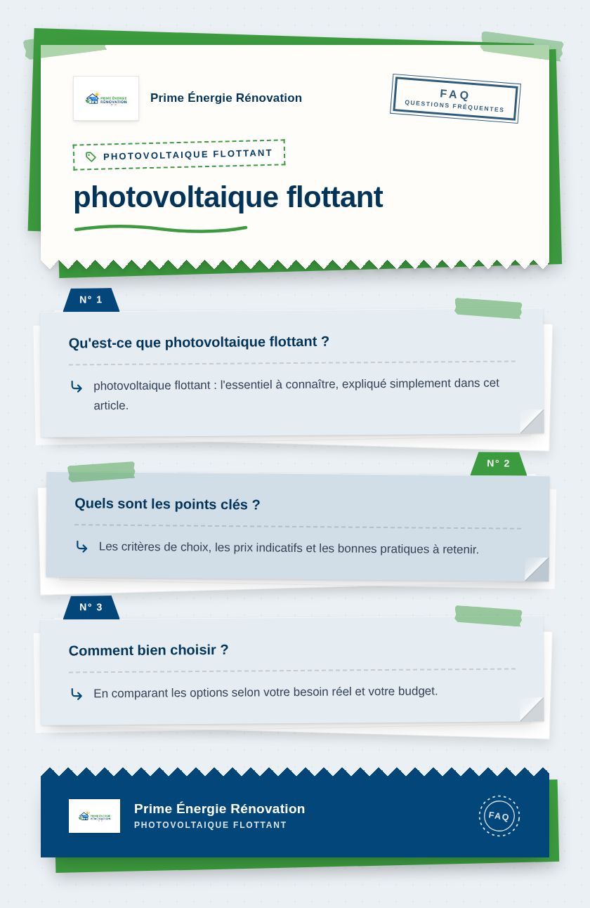 Infographie : photovoltaique flottant