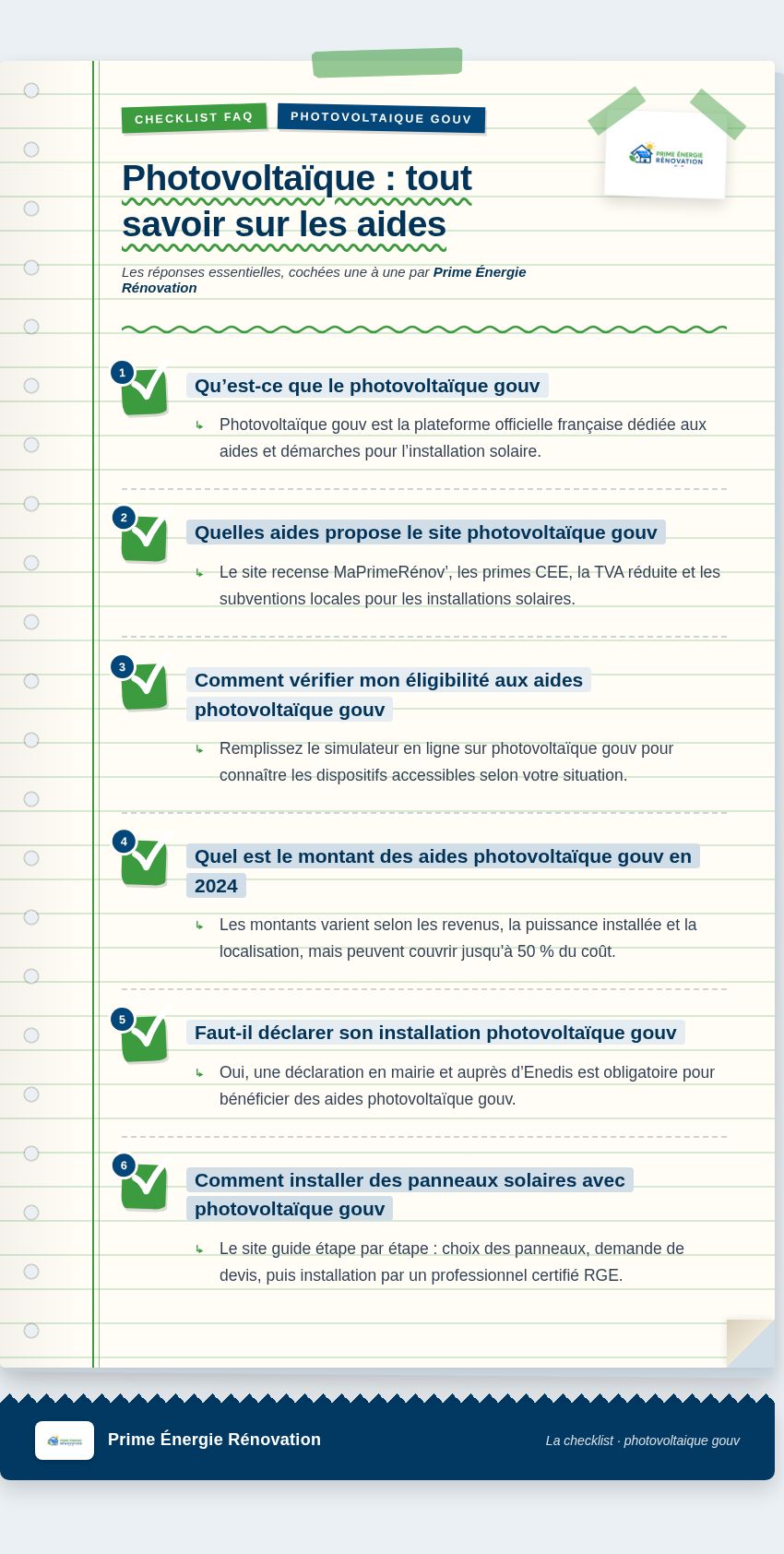 Infographie : Photovoltaïque : tout savoir sur les aides