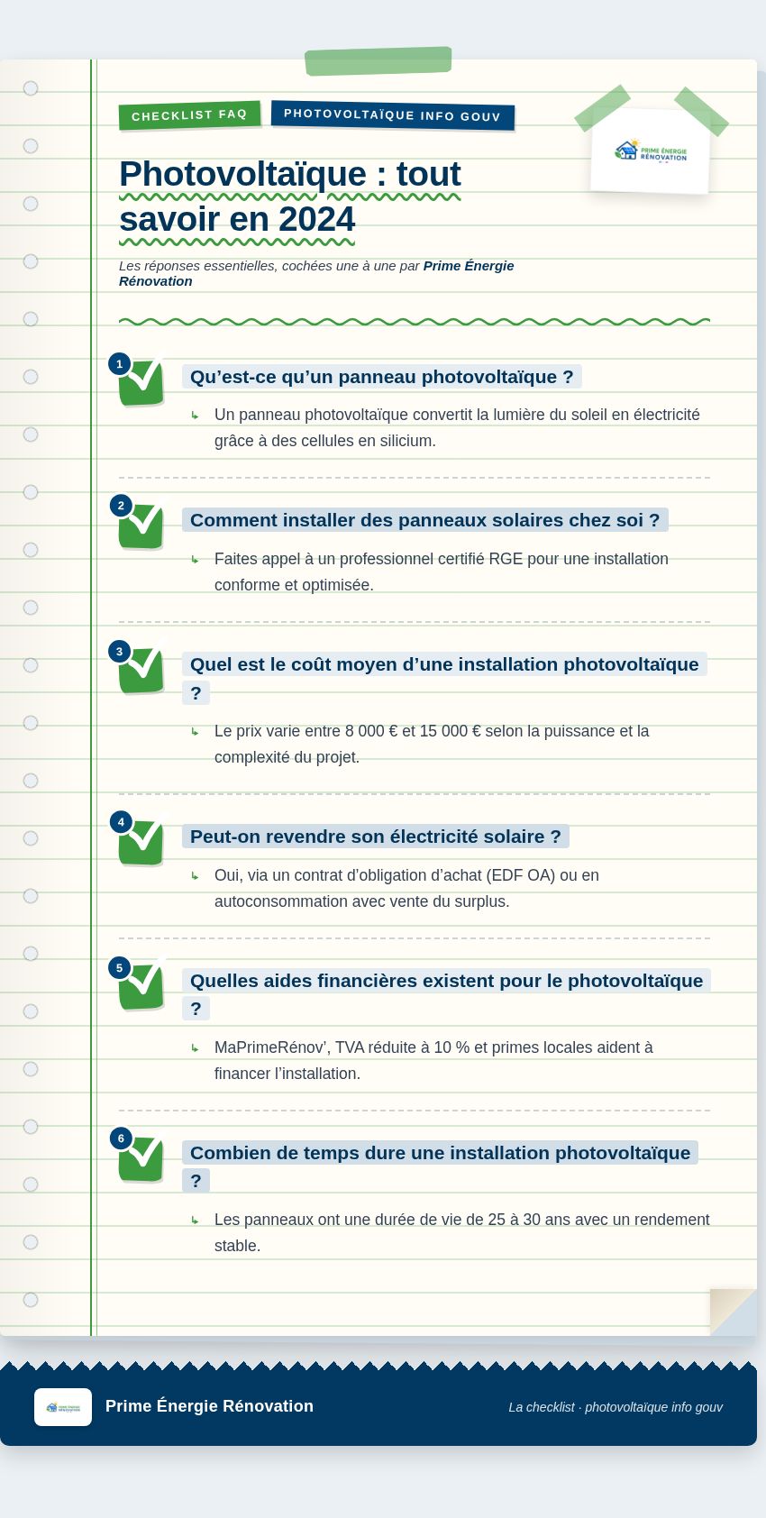 Infographie : Photovoltaïque : tout savoir en 2024